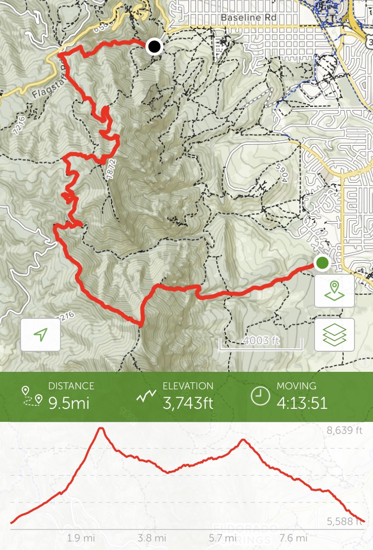 Green Mountain + Bear Peak Hike