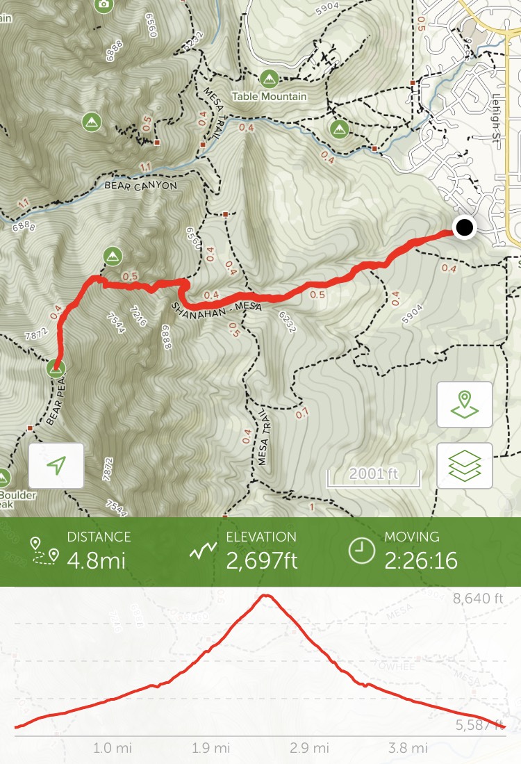 Fern Canyon Trail To Bear Peak Summit From Cragmoor Road Boulder