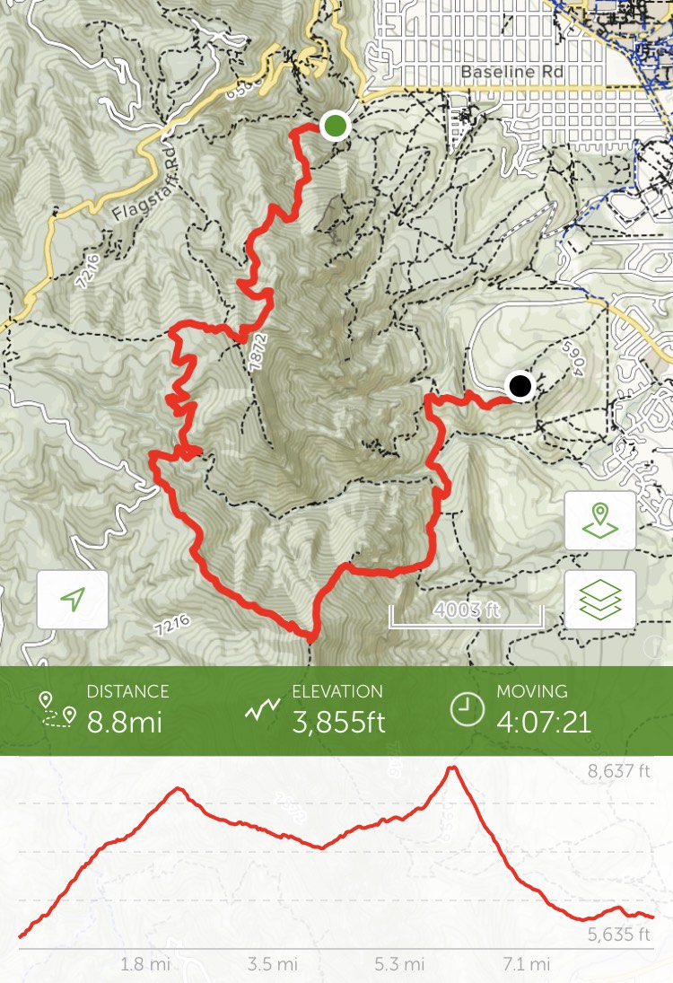 Green Mountain + Bear Peak Hike In Boulder
