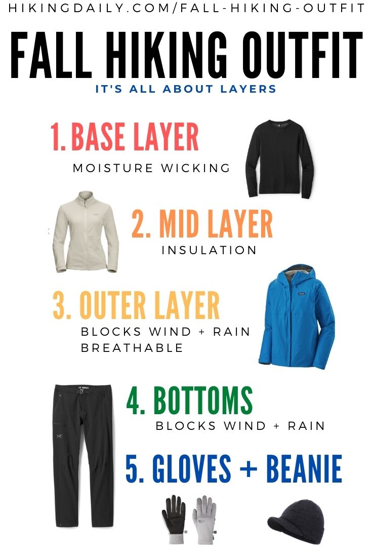 20 top Fall Hiking Outfits ideas in 2024