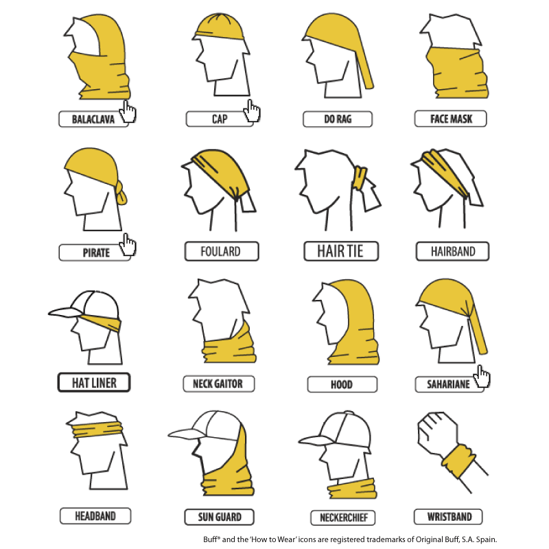 How to wear a buff
